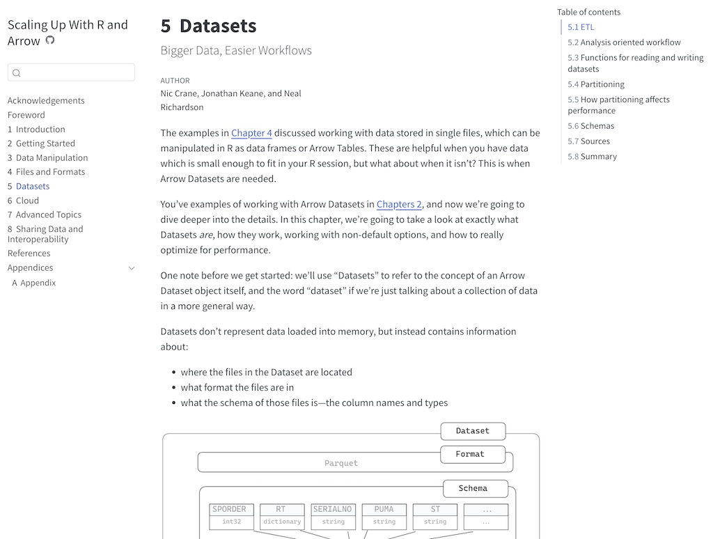 book site